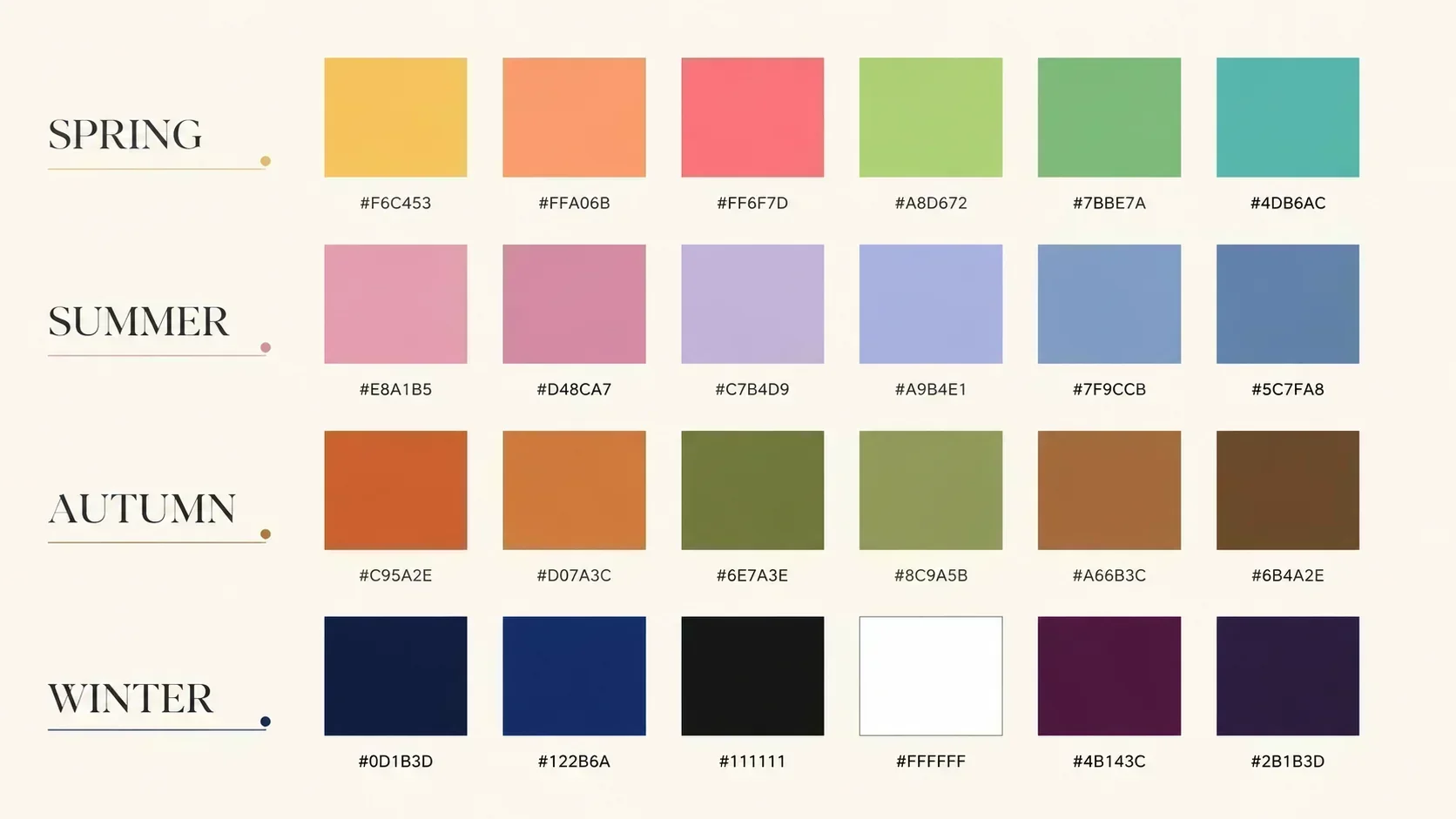 Complete 12-season colour palette chart showing all sub-seasons with hex codes — Spring, Summer, Autumn, Winter sub-types