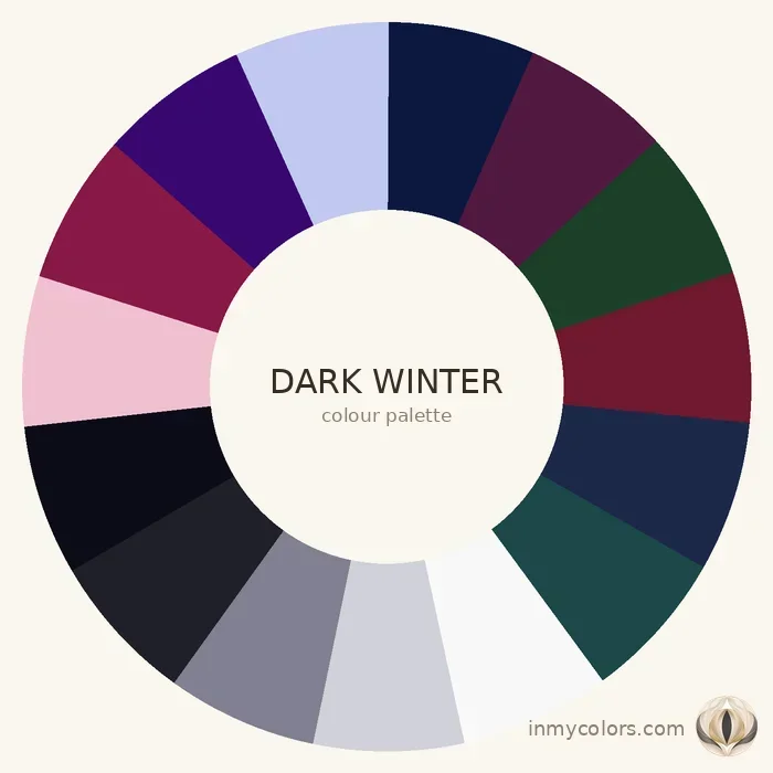 Deep Winter colour palette wheel — the deepest cool season: deep navy, rich burgundy, deep teal, cool dark plum, midnight black, deep cool emerald