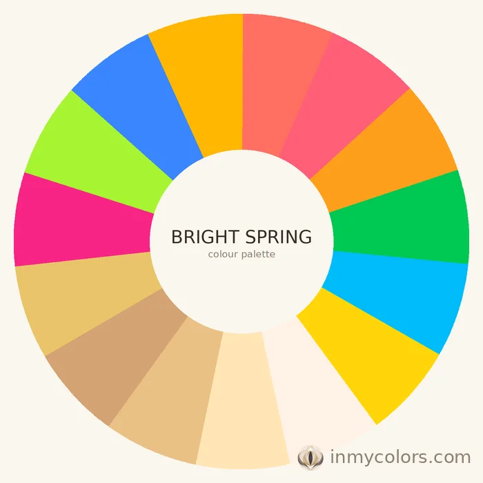 Bright Spring colour palette wheel — vivid warm colours for Bright Spring season