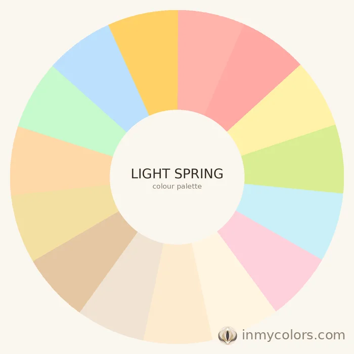 Light Spring colour palette wheel — delicate warm colours for Light Spring season