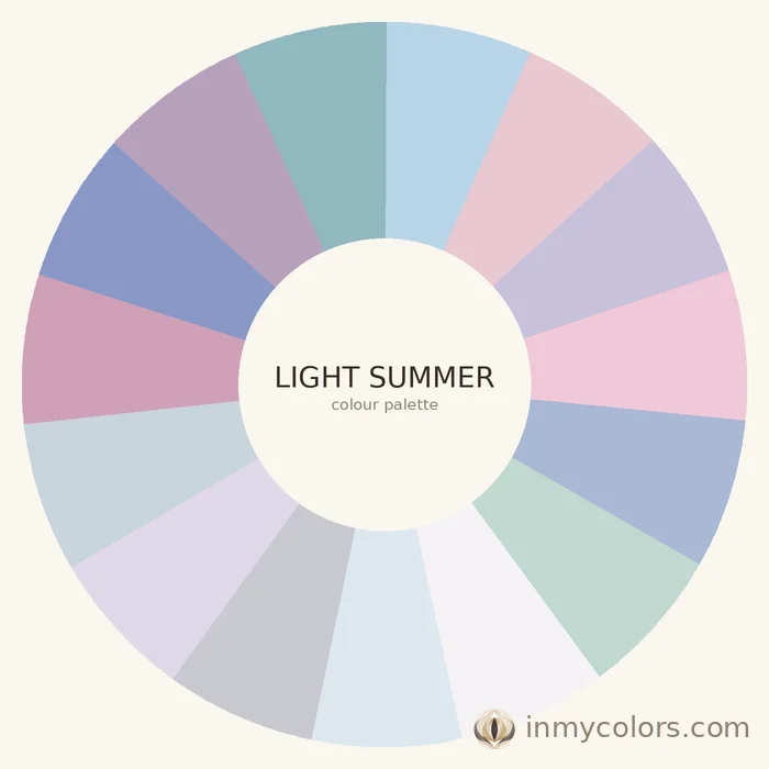 Light Summer colour palette wheel — delicate cool colours for Light Summer season