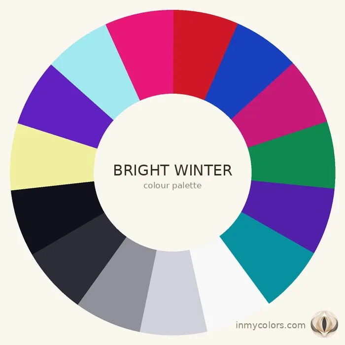 Bright Winter colour palette wheel — vivid cool colours for Bright Winter season